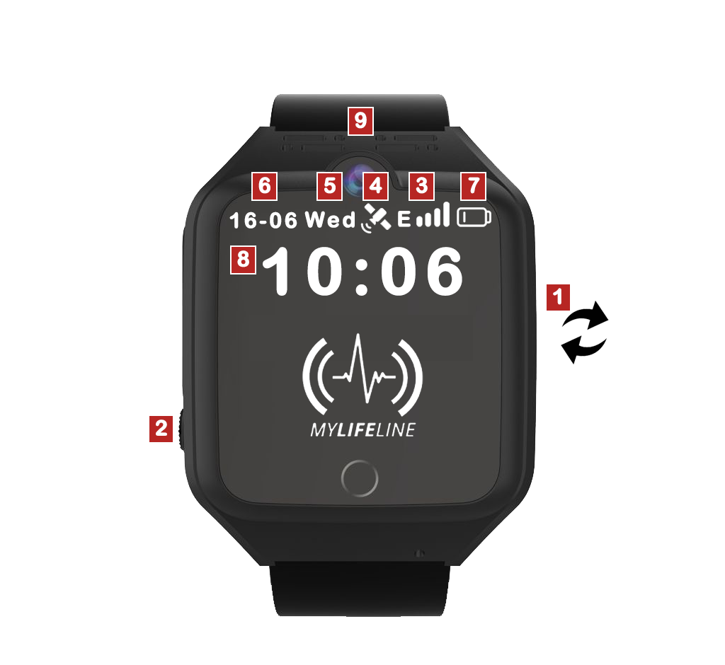 MyLifeline Watch Guide