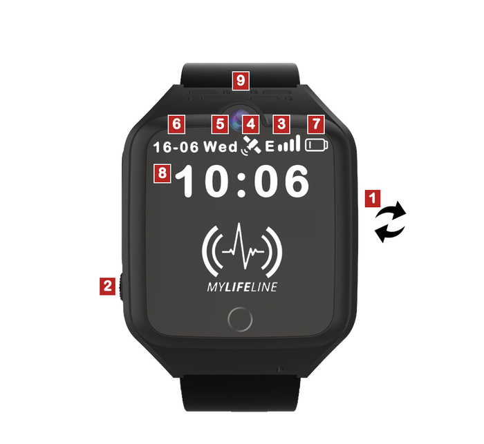 MyLifeline Watch Guide